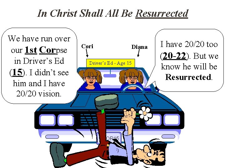 In Christ Shall All Be Resurrected We have run over our 1 st Corpse