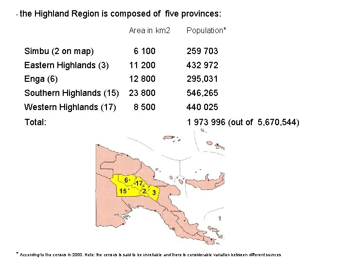 - the Highland Region is composed of five provinces: Area in km 2 Simbu - the Highland Region is composed of five provinces: Area in km 2 Simbu