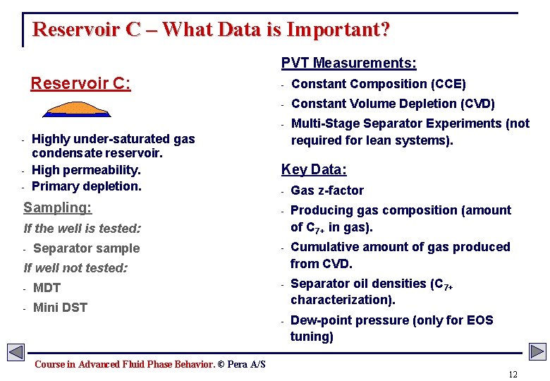 Reservoir C – What Data is Important? PVT Measurements: Reservoir C: - Highly under-saturated