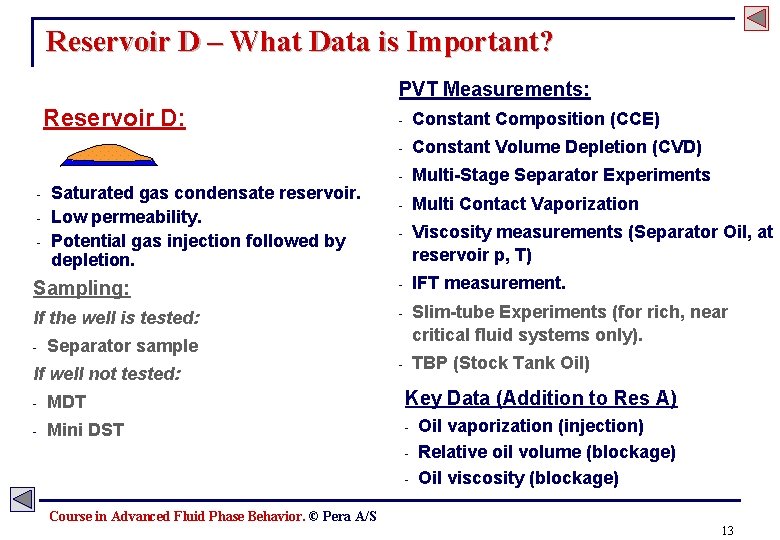 Reservoir D – What Data is Important? PVT Measurements: Reservoir D: - Constant Composition