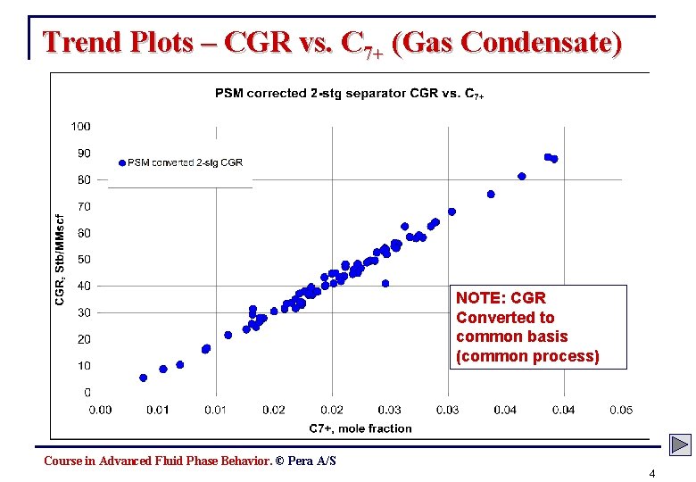 Trend Plots – CGR vs. C 7+ (Gas Condensate) NOTE: CGR Converted to common