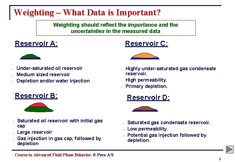 Weighting – What Data is Important? Weighting should reflect the importance and the uncertainties