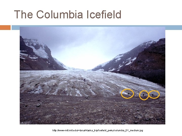 The Columbia Icefield http: //www-mtl. mit. edu/~fana/Alaska_trip/Icefield_pwky/columbia_01_medium. jpg 