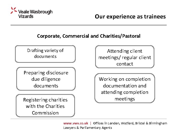 Our experience as trainees Corporate, Commercial and Charities/Pastoral Drafting variety of documents Attending client