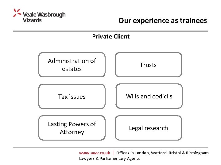 Our experience as trainees Private Client Administration of estates Trusts Tax issues Wills and