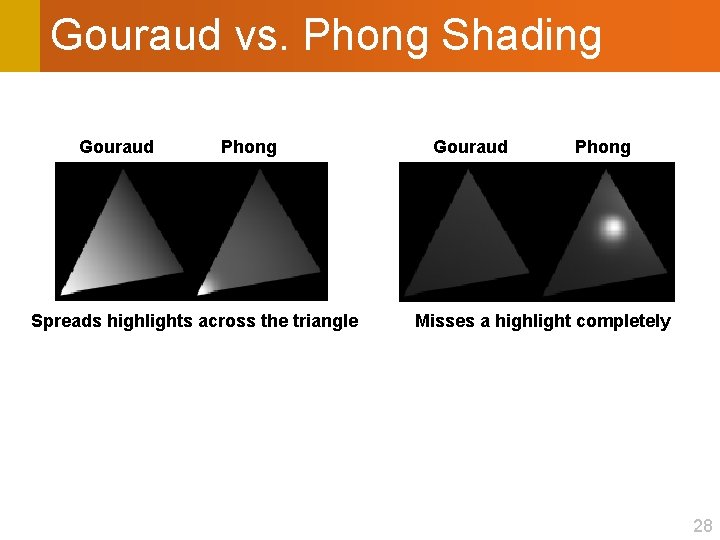 Gouraud vs. Phong Shading Gouraud Phong Spreads highlights across the triangle Gouraud Phong Misses