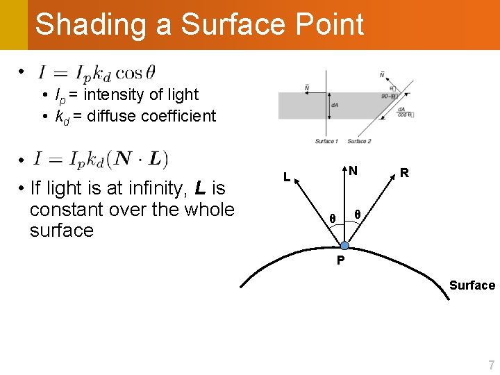 Shading a Surface Point • • Ip = intensity of light • kd =