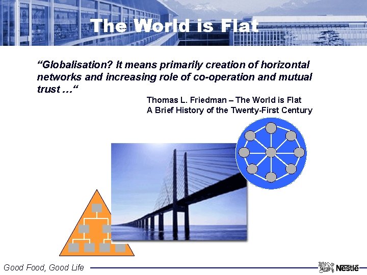 The World is Flat “Globalisation? It means primarily creation of horizontal networks and increasing