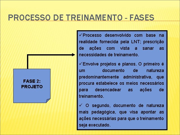 PROCESSO DE TREINAMENTO - FASES üProcesso desenvolvido com base na realidade fornecida pela LNT; PROCESSO DE TREINAMENTO - FASES üProcesso desenvolvido com base na realidade fornecida pela LNT;
