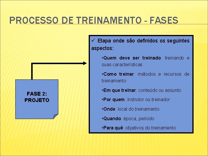 PROCESSO DE TREINAMENTO - FASES ü Etapa onde são definidos os seguintes aspectos: • PROCESSO DE TREINAMENTO - FASES ü Etapa onde são definidos os seguintes aspectos: •