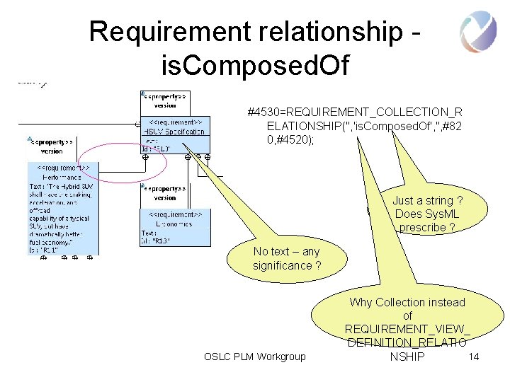 Requirement relationship is. Composed. Of #4530=REQUIREMENT_COLLECTION_R ELATIONSHIP('', 'is. Composed. Of', '', #82 0, #4520);