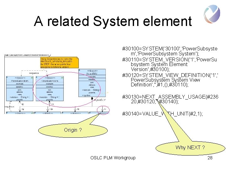 A related System element #30100=SYSTEM('30100', 'Power. Subsyste m', 'Power. Subsystem System'); #30110=SYSTEM_VERSION('1', 'Power. Su