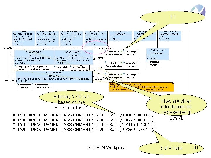 1: 1 Arbitrary ? Or is it based on the External Class ? #114700=REQUIREMENT_ASSIGNMENT('114700',