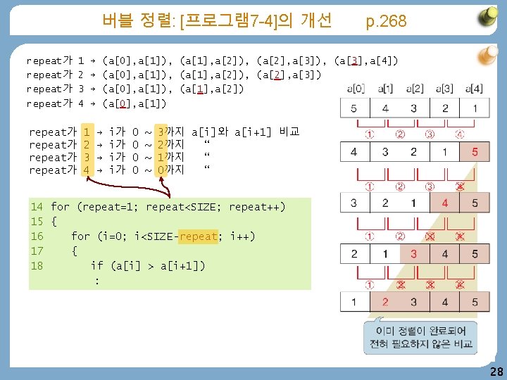 버블 정렬: [프로그램 7 -4]의 개선 repeat가 repeat가 1 2 3 4 → →