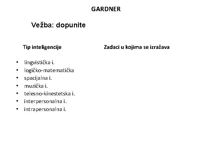 GARDNER Vežba: dopunite Tip inteligencije • • lingvistička i. logičko-matematička spacijalna i. muzička i.