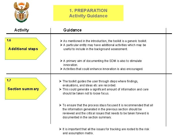 1. PREPARATION Activity Guidance Activity 1. 6 Additional steps Guidance Ø As mentioned in