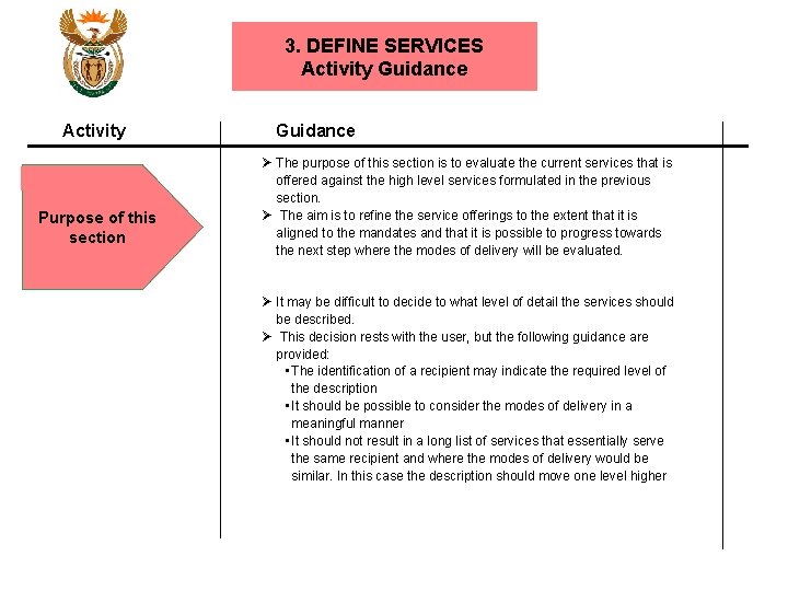 3. DEFINE SERVICES Activity Guidance Activity Purpose of this section Guidance Ø The purpose