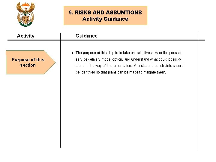5. RISKS AND ASSUMTIONS Activity Guidance Ø Purpose of this section The purpose of