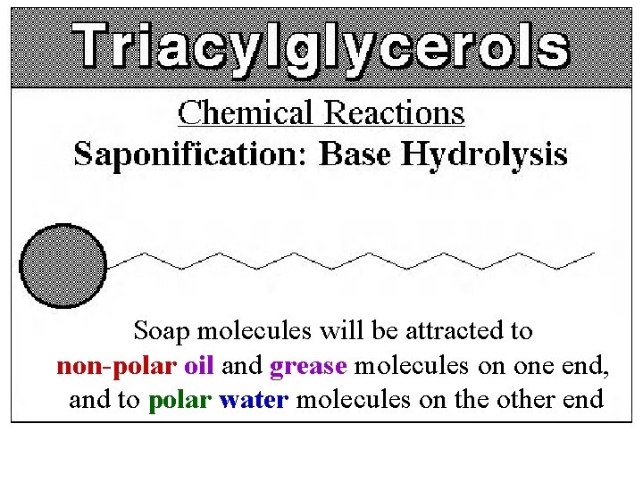 Soap molecules will be attracted to non-polar oil and grease molecules on one end, Soap molecules will be attracted to non-polar oil and grease molecules on one end,