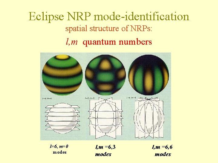 Eclipse NRP mode-identification spatial structure of NRPs: l, m quantum numbers l=6, m=0 modes