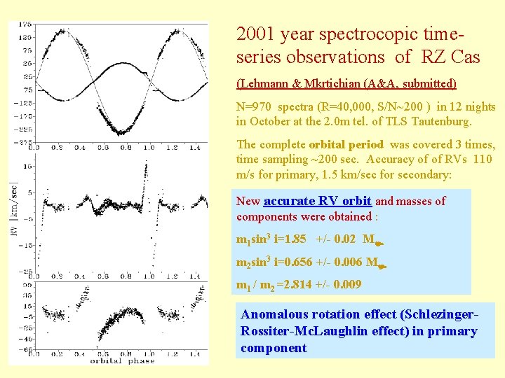 2001 year spectrocopic timeseries observations of RZ Cas (Lehmann & Mkrtichian (A&A, submitted) N=970 2001 year spectrocopic timeseries observations of RZ Cas (Lehmann & Mkrtichian (A&A, submitted) N=970