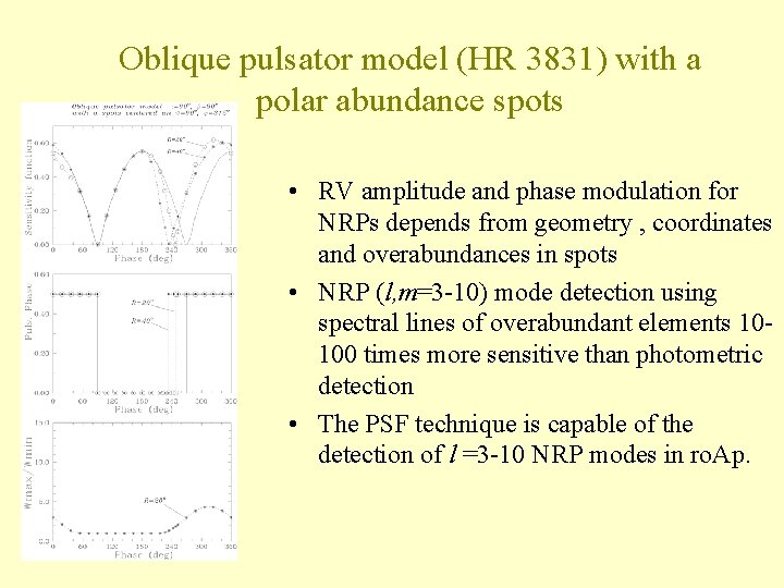 Oblique pulsator model (HR 3831) with a polar abundance spots • RV amplitude and