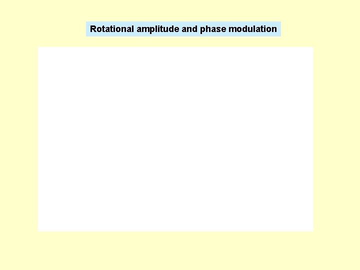 Rotational amplitude and phase modulation 