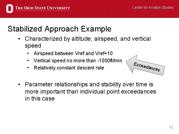 Center for Aviation Studies Stabilized Approach Example • Characterized by altitude, airspeed, and vertical Center for Aviation Studies Stabilized Approach Example • Characterized by altitude, airspeed, and vertical