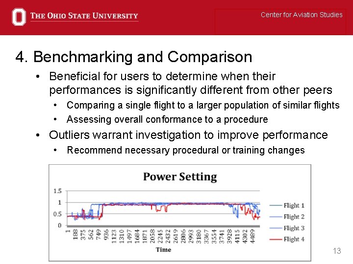 Center for Aviation Studies 4. Benchmarking and Comparison • Beneficial for users to determine Center for Aviation Studies 4. Benchmarking and Comparison • Beneficial for users to determine