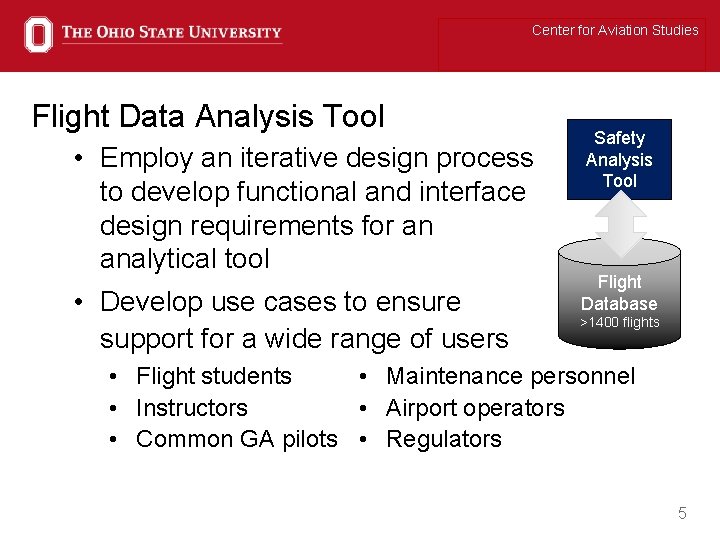Center for Aviation Studies Flight Data Analysis Tool • Employ an iterative design process Center for Aviation Studies Flight Data Analysis Tool • Employ an iterative design process