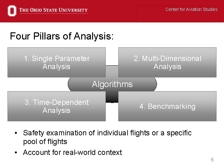 Center for Aviation Studies Four Pillars of Analysis: 1. Single Parameter Analysis 2. Multi-Dimensional