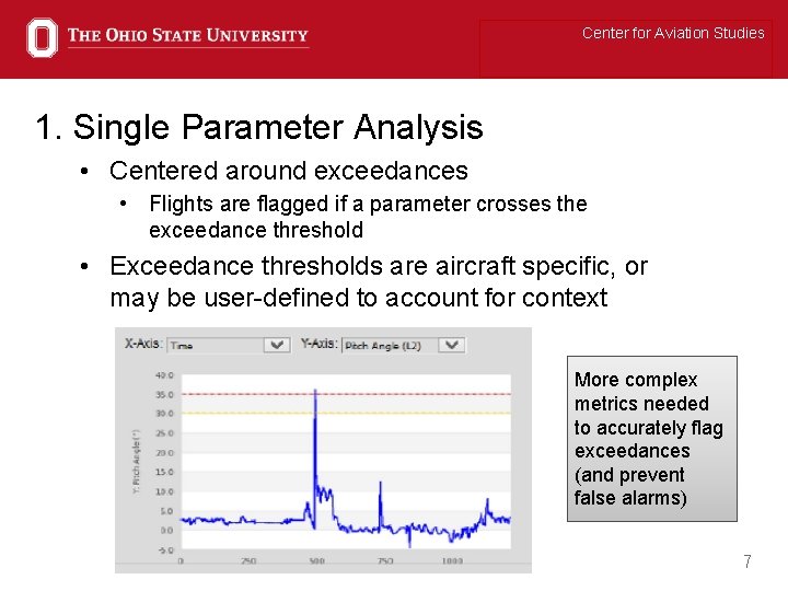 Center for Aviation Studies 1. Single Parameter Analysis • Centered around exceedances • Flights