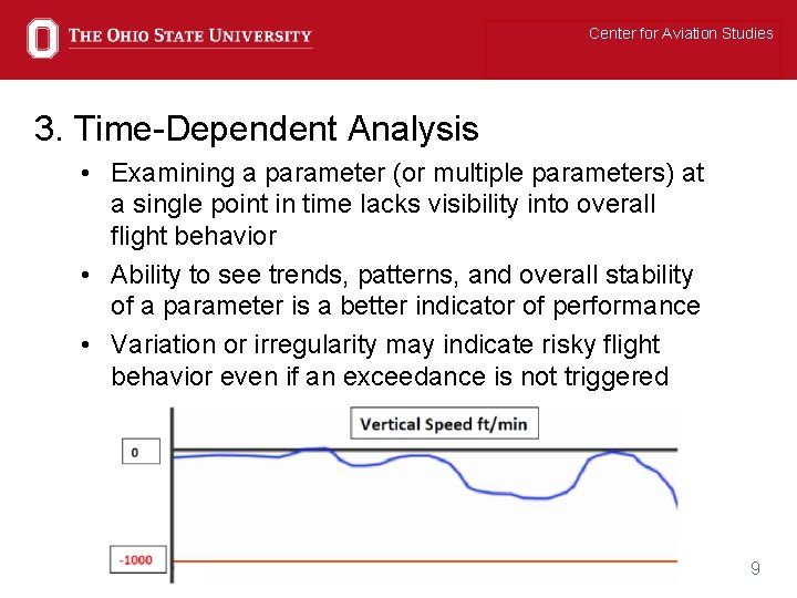 Center for Aviation Studies 3. Time-Dependent Analysis • Examining a parameter (or multiple parameters) Center for Aviation Studies 3. Time-Dependent Analysis • Examining a parameter (or multiple parameters)