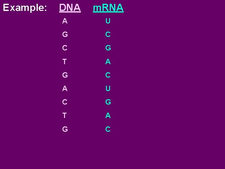 Example: DNA m. RNA A U G C C G T A G C