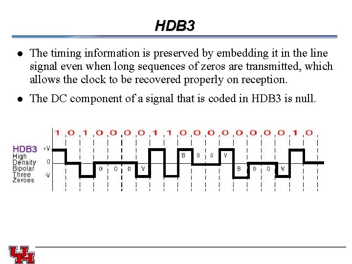 HDB 3 l The timing information is preserved by embedding it in the line