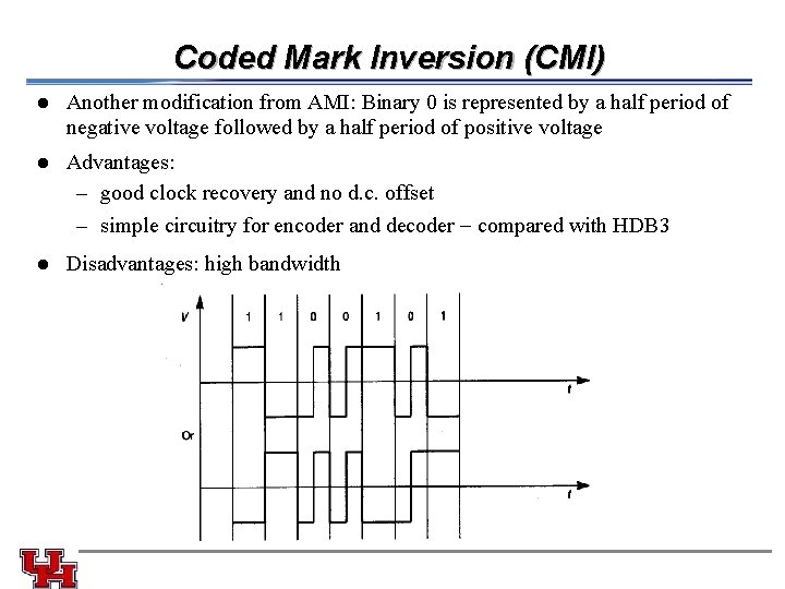 Coded Mark Inversion (CMI) l Another modification from AMI: Binary 0 is represented by Coded Mark Inversion (CMI) l Another modification from AMI: Binary 0 is represented by