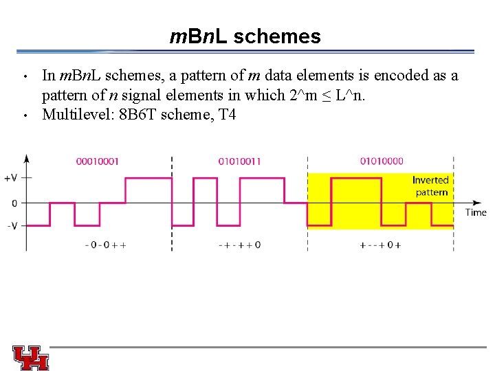 m. Bn. L schemes • • In m. Bn. L schemes, a pattern of