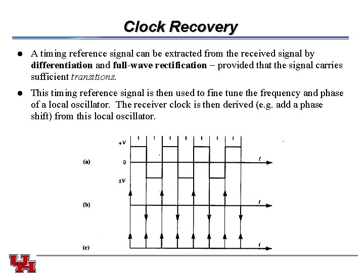 Clock Recovery l A timing reference signal can be extracted from the received signal Clock Recovery l A timing reference signal can be extracted from the received signal