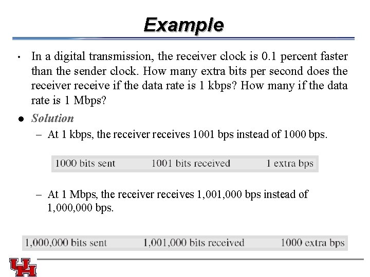 Example • l In a digital transmission, the receiver clock is 0. 1 percent