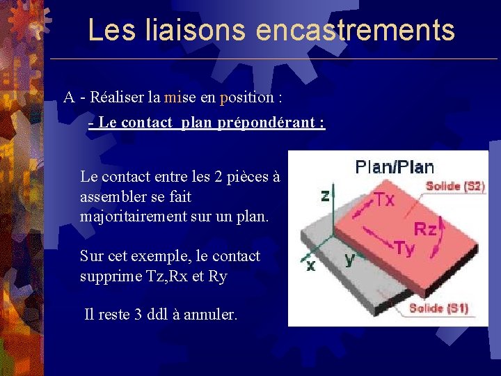 Les liaisons encastrements A - Réaliser la mise en position : - Le contact