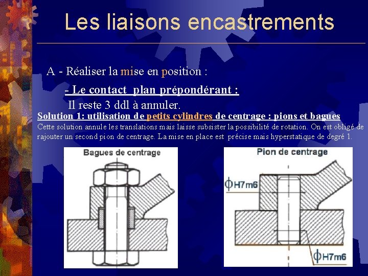 Les liaisons encastrements A - Réaliser la mise en position : - Le contact