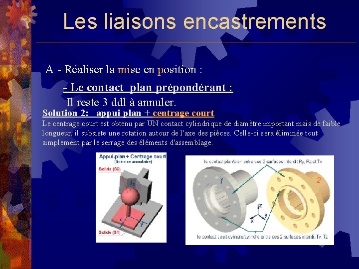 Les liaisons encastrements A - Réaliser la mise en position : - Le contact