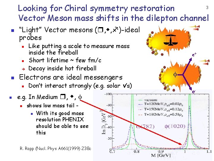 3 Looking for Chiral symmetry restoration Vector Meson mass shifts in the dilepton channel