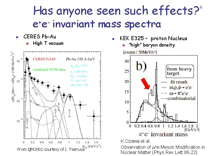 Has anyone seen such effects? 6 e+e- invariant mass spectra n CERES Pb-Au n
