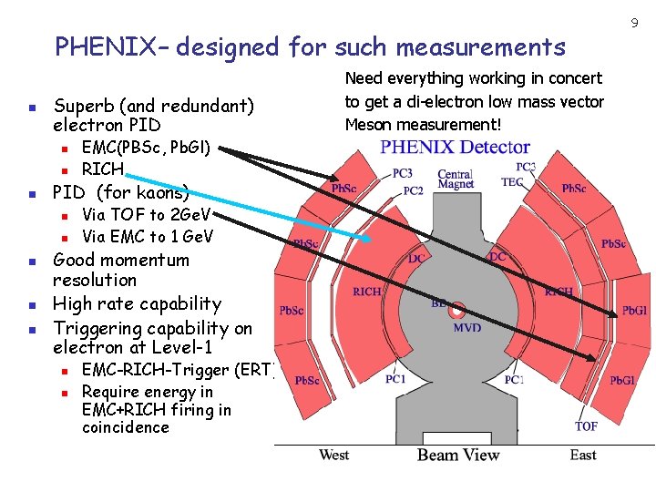 PHENIX– designed for such measurements n Superb (and redundant) electron PID n n n