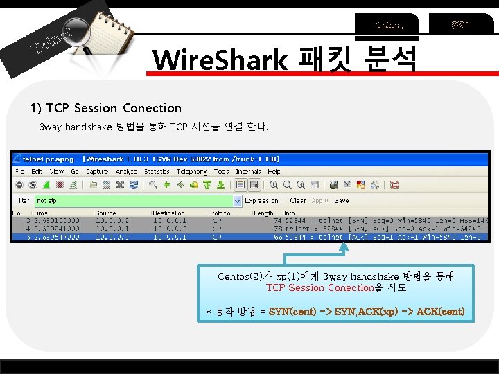 ln et Te Telnet SSH Wire. Shark 패킷 분석 1) TCP Session Conection 3