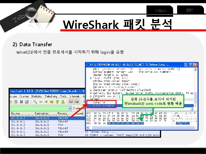 et ln Te Telnet Wire. Shark 패킷 분석 2) Data Transfer telnet(23)에서 인증 프로세서를