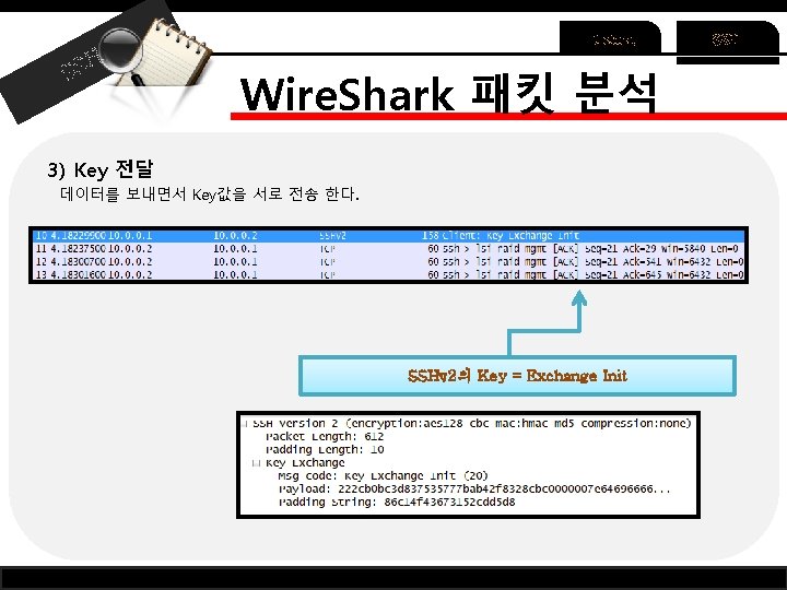 Telnet H SS Wire. Shark 패킷 분석 3) Key 전달 데이터를 보내면서 Key값을 서로