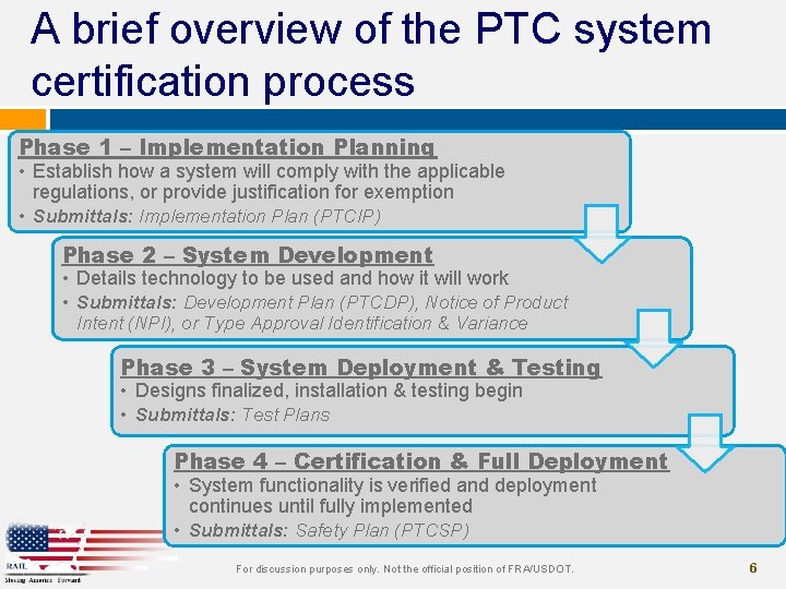 A brief overview of the PTC system certification process Phase 1 – Implementation Planning