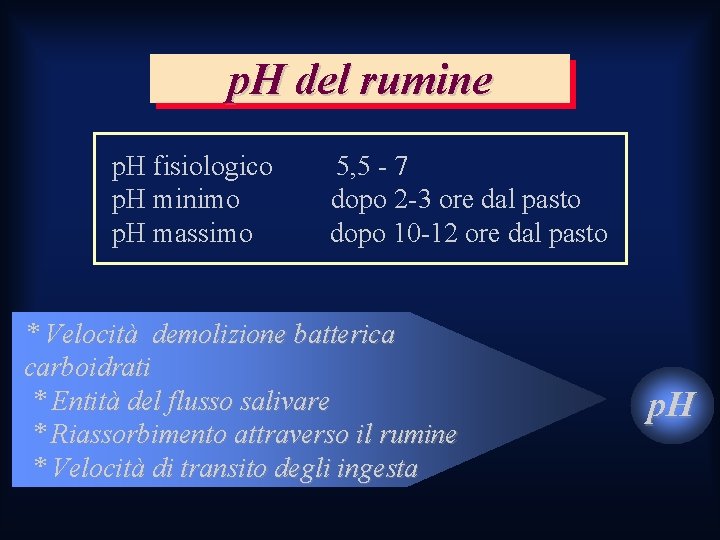 p. H del rumine p. H fisiologico p. H minimo p. H massimo 5, p. H del rumine p. H fisiologico p. H minimo p. H massimo 5,